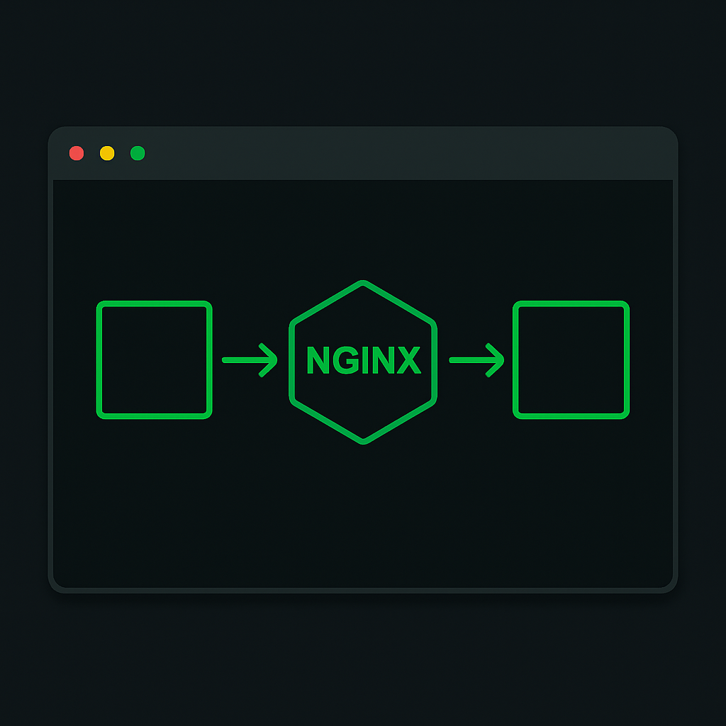 How to Use Nginx as a Reverse Proxy