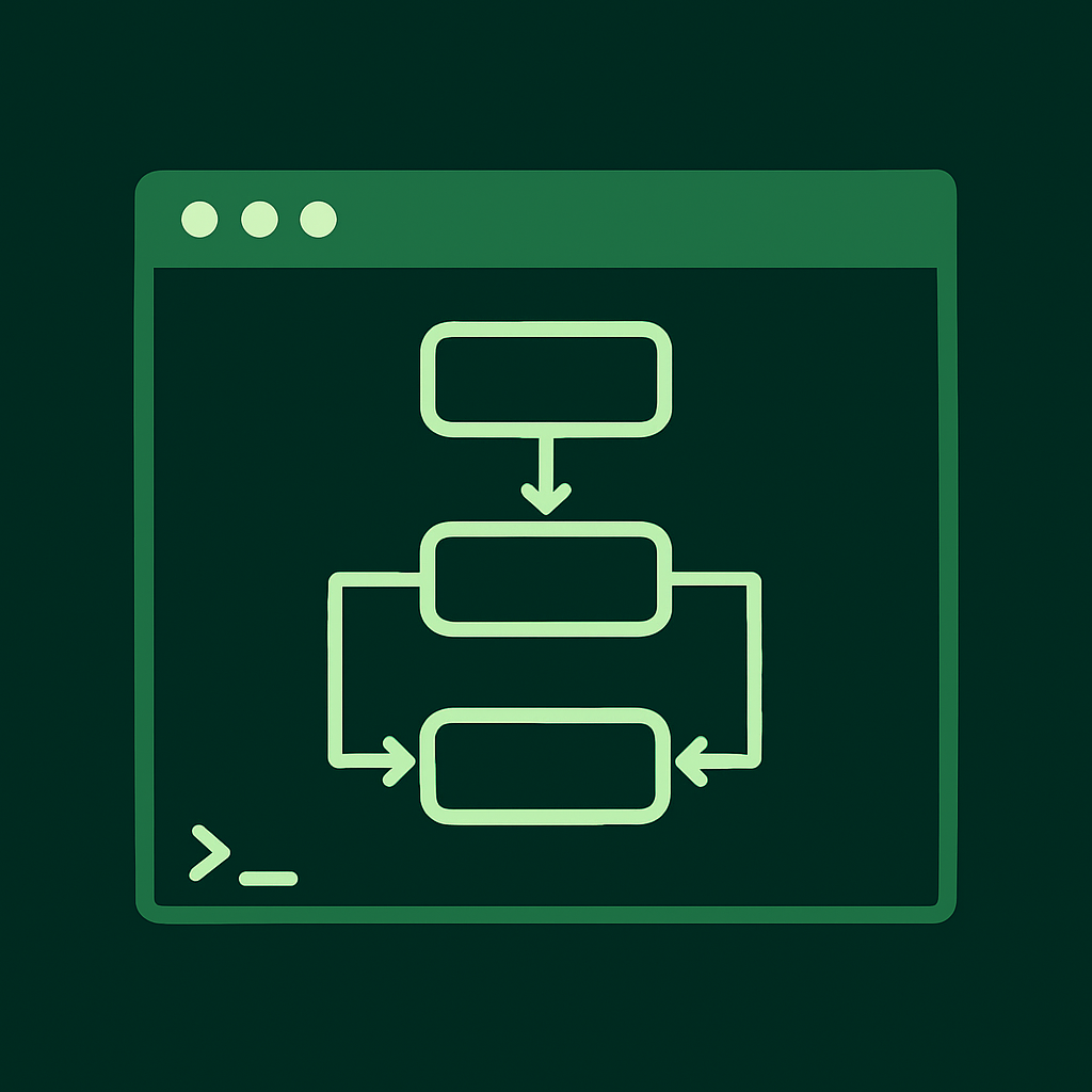 May Retro: Backend Architecture Insights
